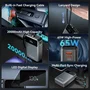 Vention Powerbank 20000mAh 65W FHYB0 Gris